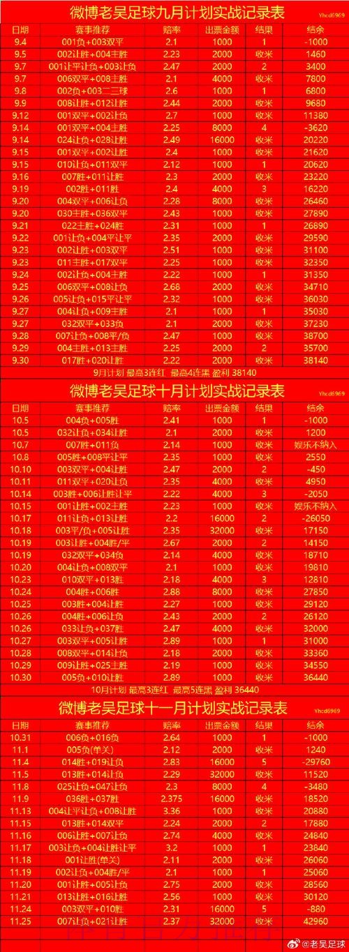 世界杯滚球正规最新网址